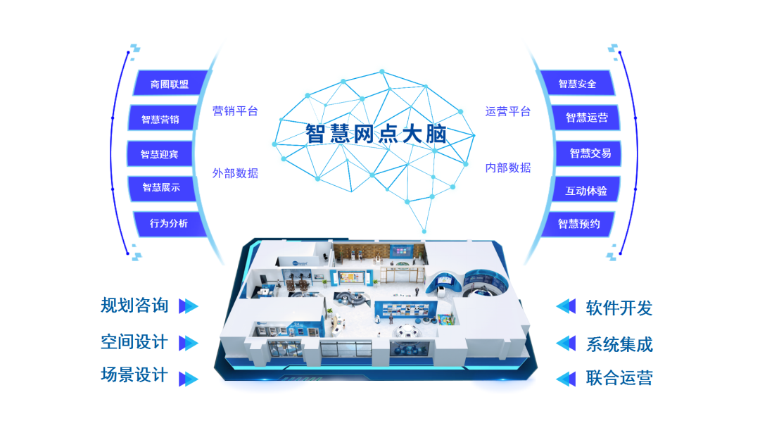 持續(xù)賦能股份制大行網(wǎng)點(diǎn)數(shù)字化轉(zhuǎn)型，廣電運(yùn)通中標(biāo)浦發(fā)銀行多個(gè)網(wǎng)點(diǎn)數(shù)字化建設(shè)項(xiàng)目