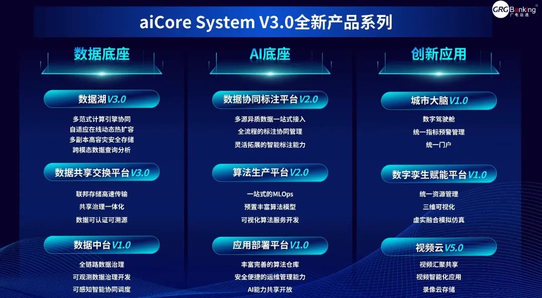 望見未來，探索智能化變革之道丨aiCore System V3.0和“望道”行業(yè)大模型正式發(fā)布