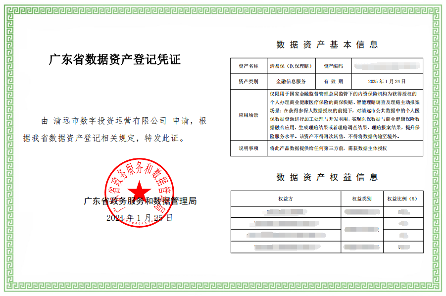 “清易保(醫(yī)保理賠）”數(shù)據(jù)產(chǎn)品進(jìn)場，賦能商業(yè)健康保險(xiǎn)高質(zhì)量發(fā)展