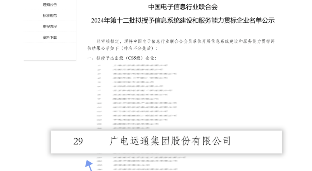 廣電運(yùn)通成為全國(guó)首批杰出級(jí)（CS5）信息系統(tǒng)建設(shè)和服務(wù)能力企業(yè)