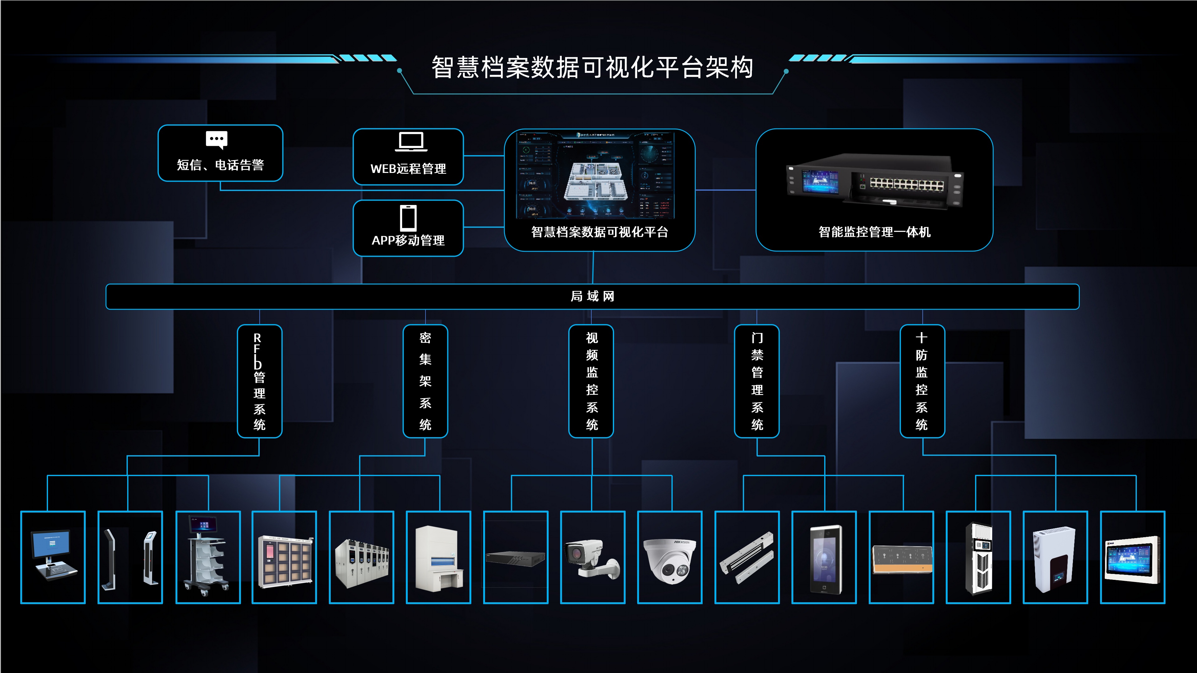 硬核科技賦能工商銀行，廣電運(yùn)通開(kāi)啟智慧檔案管理新篇章！