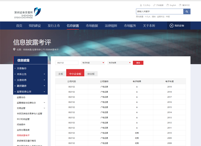 連續(xù)12年！廣電運(yùn)通獲深交所信披A級(jí)考評(píng)