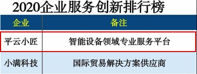 廣電運通旗下平云小匠榮登2020企業(yè)服務(wù)創(chuàng)新排行榜