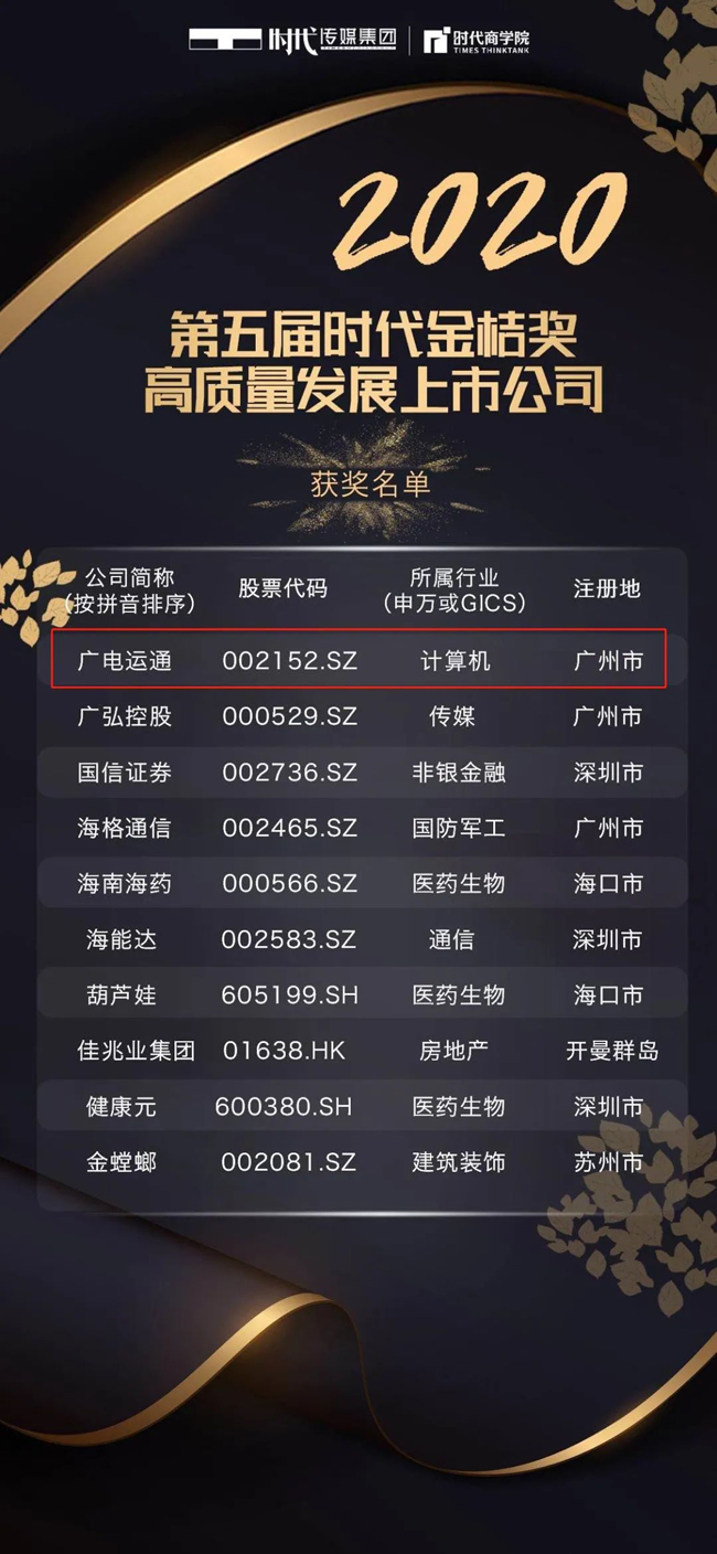 廣電運(yùn)通入選“2020年第五屆時代金桔獎高質(zhì)量發(fā)展上市公司”榜單