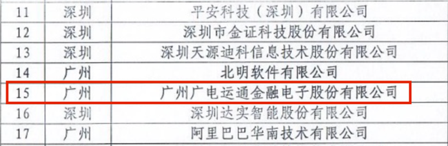 廣電運通入選廣東省大數(shù)據(jù)、人工智能前50家企業(yè)名單