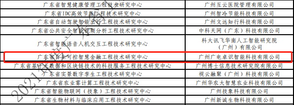 廣電卓識(shí)入圍2021年度廣東省工程技術(shù)研究中心名單