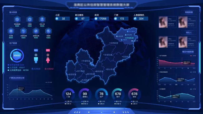 廣電信義打造“智慧住建”解決方案 助力公共住房管理數(shù)字化升級