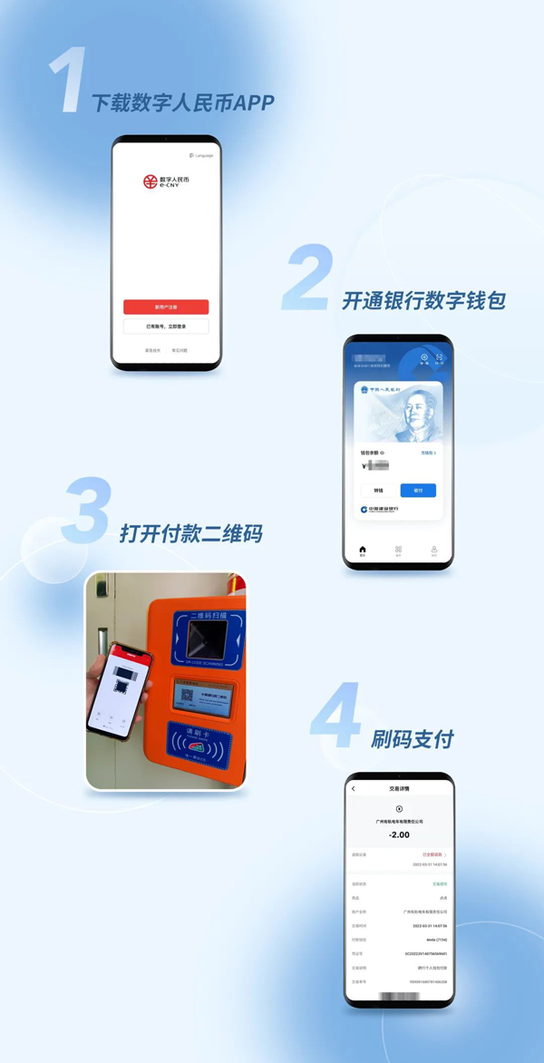 廣州首個(gè)！廣電運(yùn)通助力建行打造“數(shù)字人民幣+有軌電車”體驗(yàn)場(chǎng)景