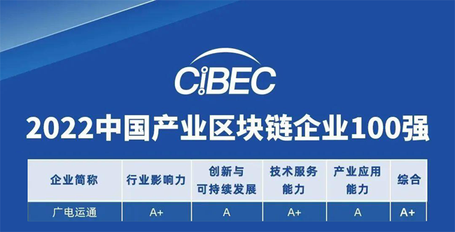 釋放發(fā)展新動能，廣電運通區(qū)塊鏈領(lǐng)域獲多項榮譽