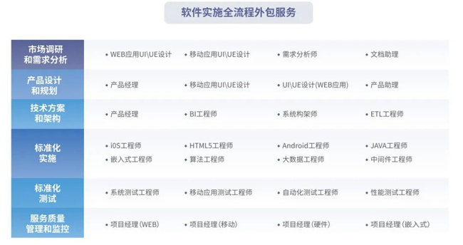 “軟”實力跑出加速度！廣電運通連續(xù)中標多家銀行軟件服務項目
