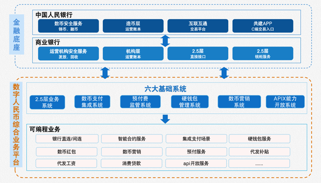 廣電運通榮獲第九屆金松獎“最佳支付數字化服務獎”