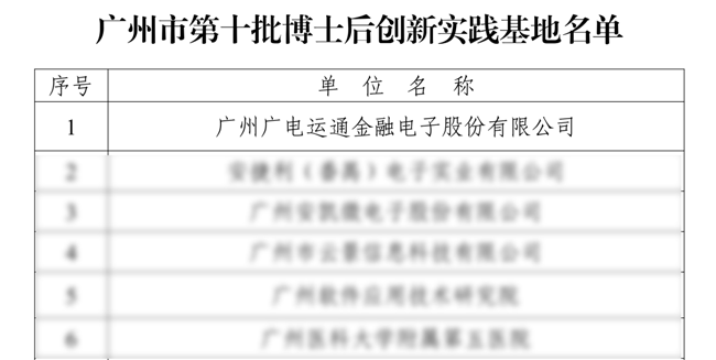 喜報！廣電運通獲批廣州市博士后創(chuàng)新實踐基地！